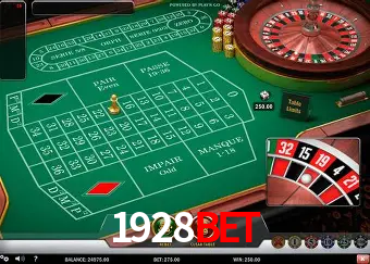 Descubra a Essência do 1928BET: Nossa História e Compromissos